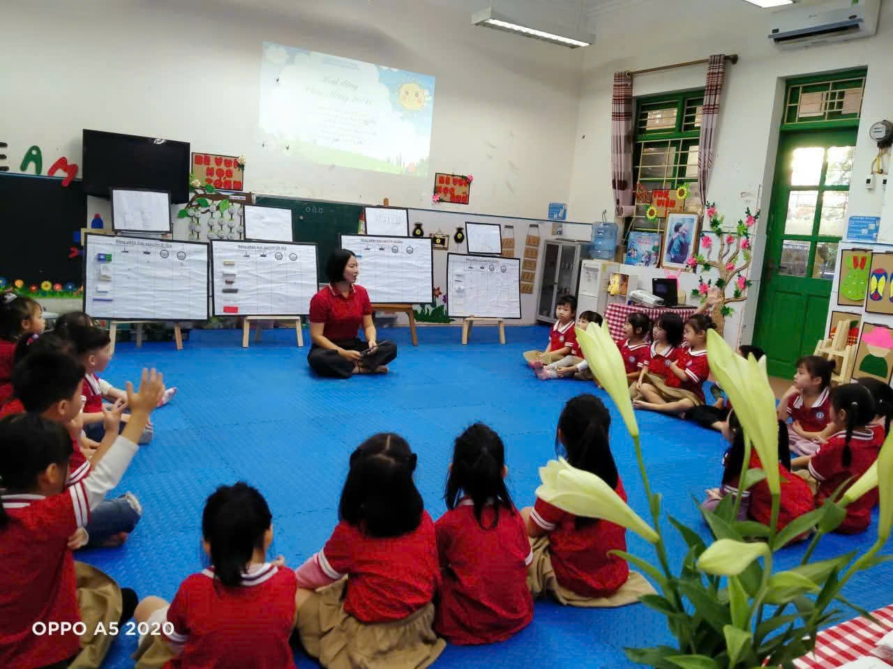 Hoạt động: Làm nhà nổi